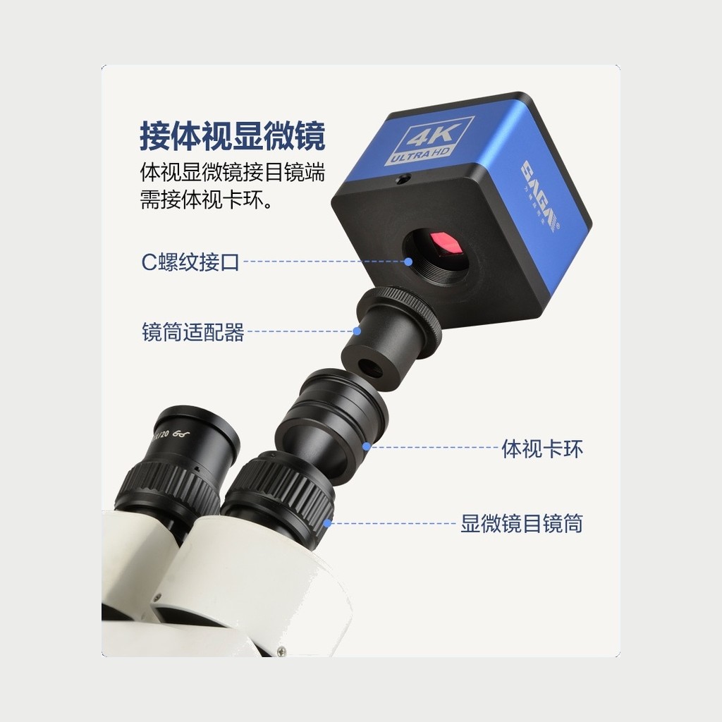 SAGA HDMI CCD Digital Microscope Camera (Blue)