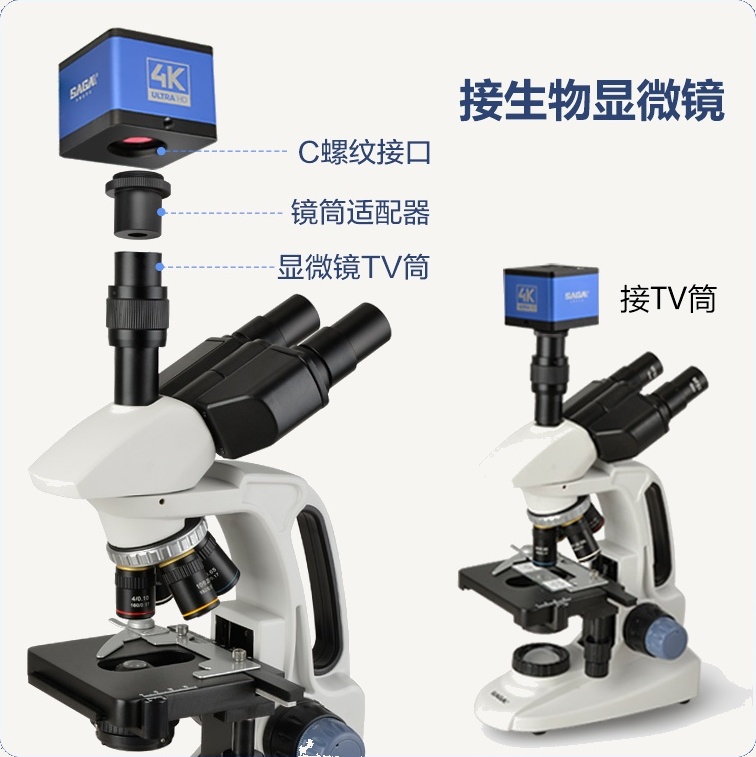 SAGA HDMI CCD Digital Microscope Camera (Blue) 2