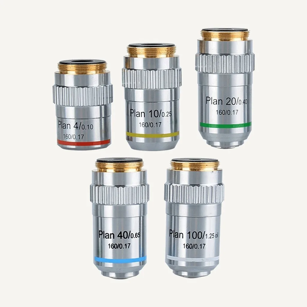 SAGA 195 Plan-Achromatic Microscope Objectives
