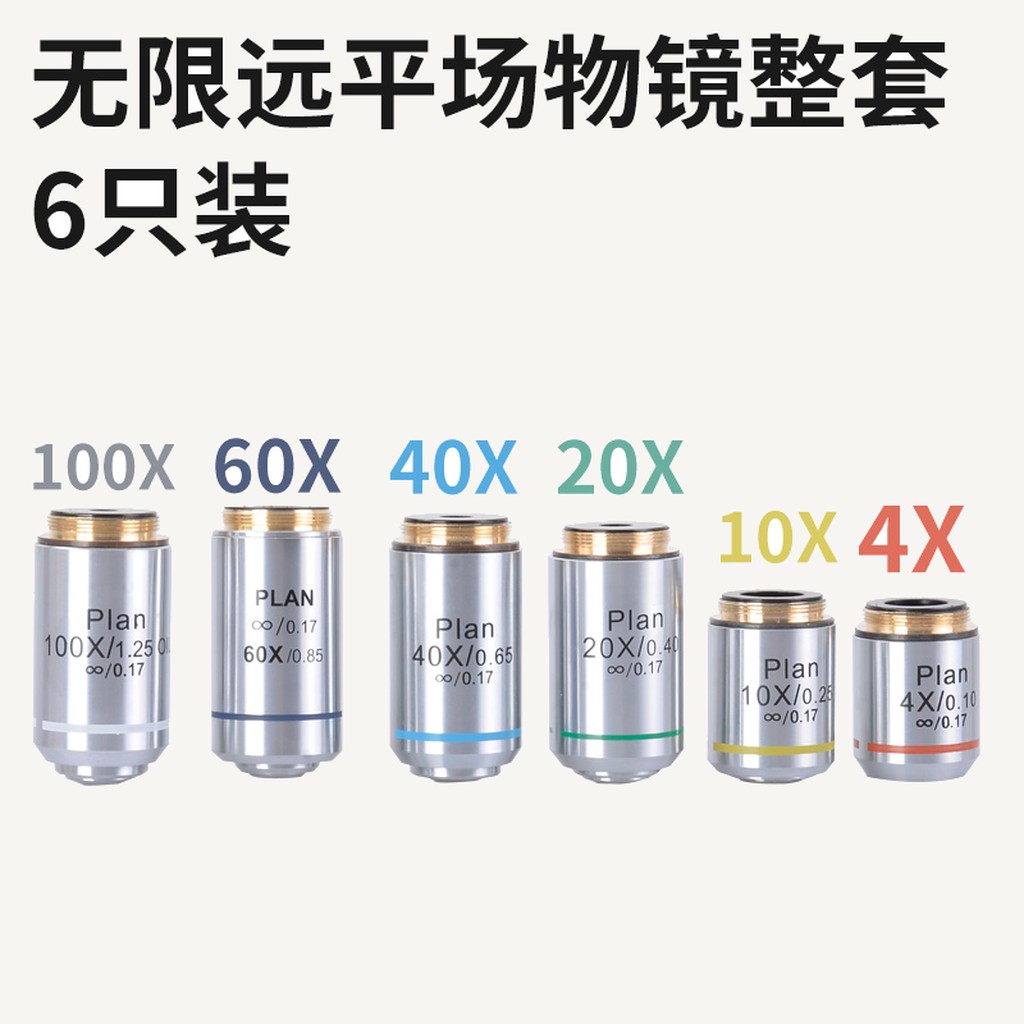 SAGA 无限远平场消色差物镜 4X/10X/20X/40X/60X/100X 油镜