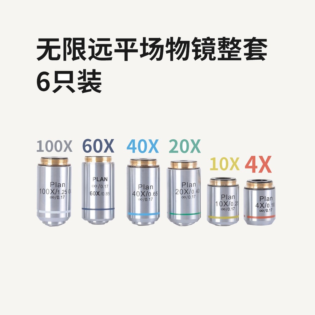 SAGA Infinity Plan Achromatic Objectives for Microscopes (4X-100X)